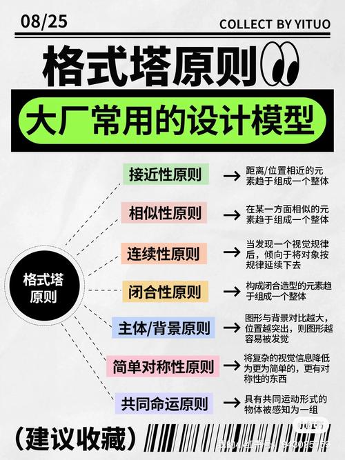 并以简洁明了的方式呈现核心内容。以下是我将遵循的格式：