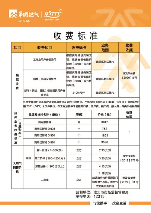  收费价目表