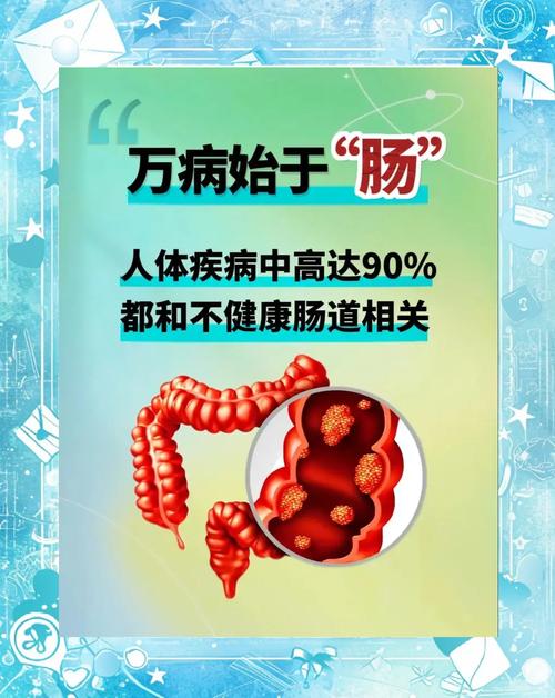 疾病隐患
