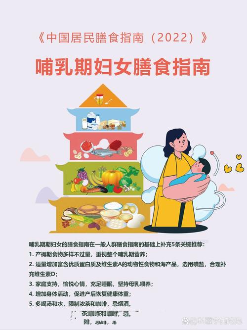 营养指导