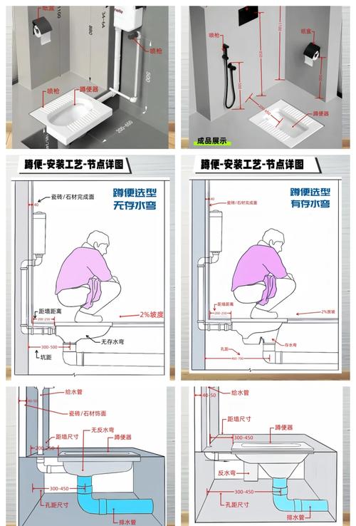 蹲便安全