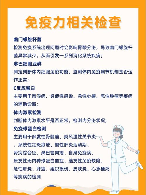 免疫力检查