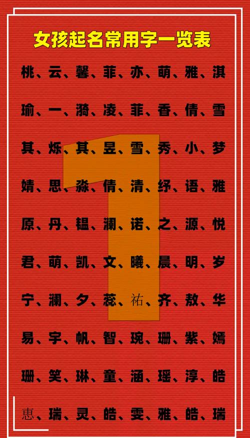  起名方法