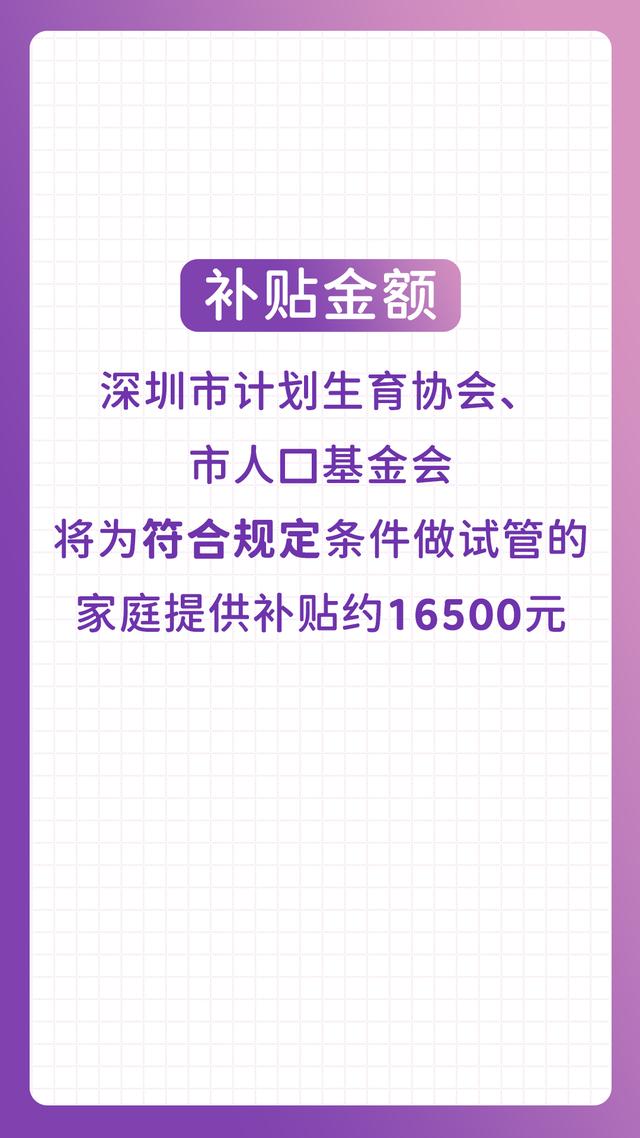 社保试管婴儿补助