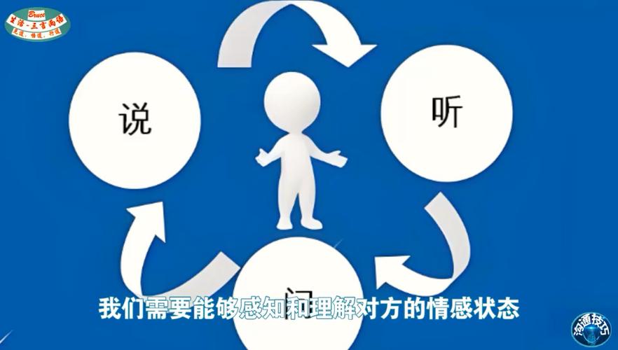  沟通能力