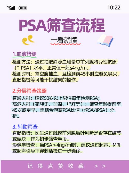 筛查率