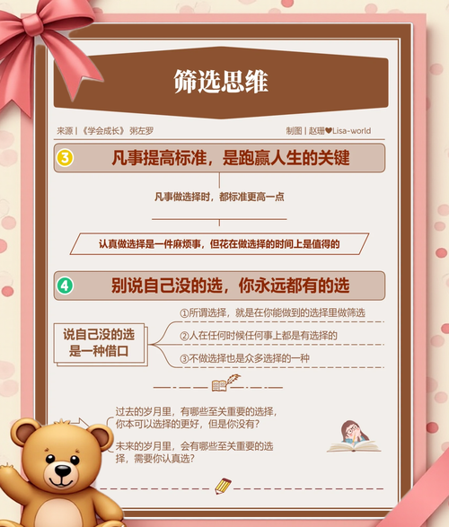 然后根据您给出的原则进行筛选、修正和总结