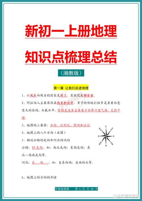 提炼出核心内容。