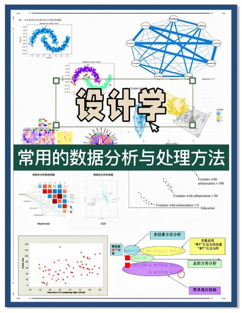 并按照您的要求进行分析和处理。