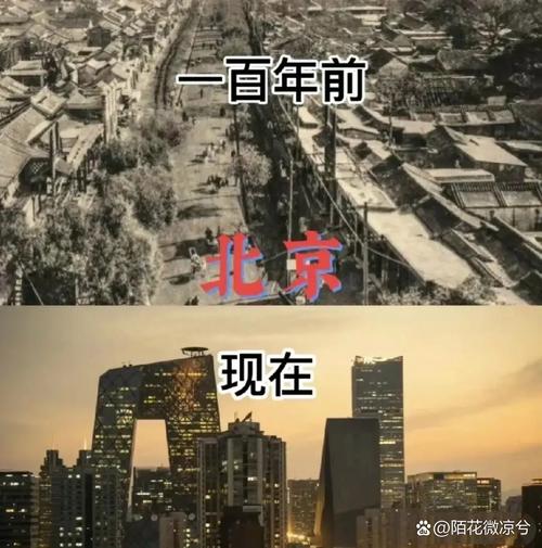 中国现状