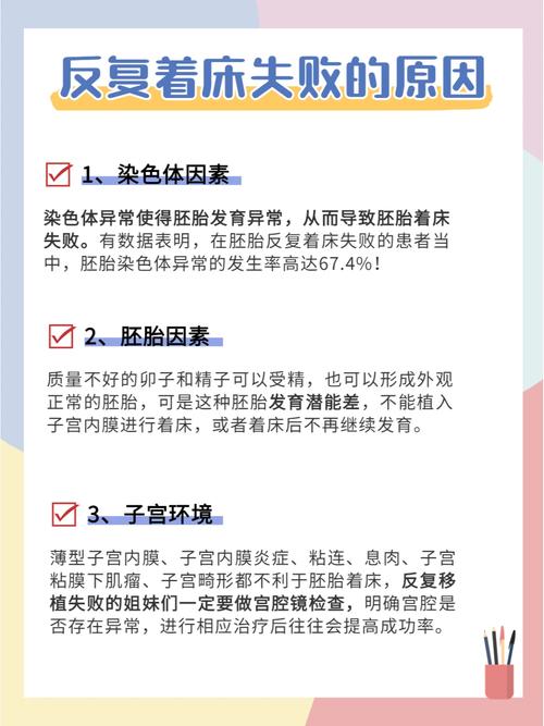  反复着床失败