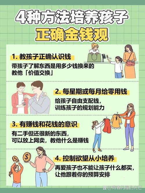  家庭金钱观