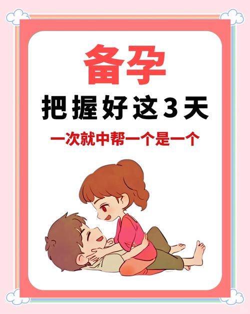 最佳受孕时机