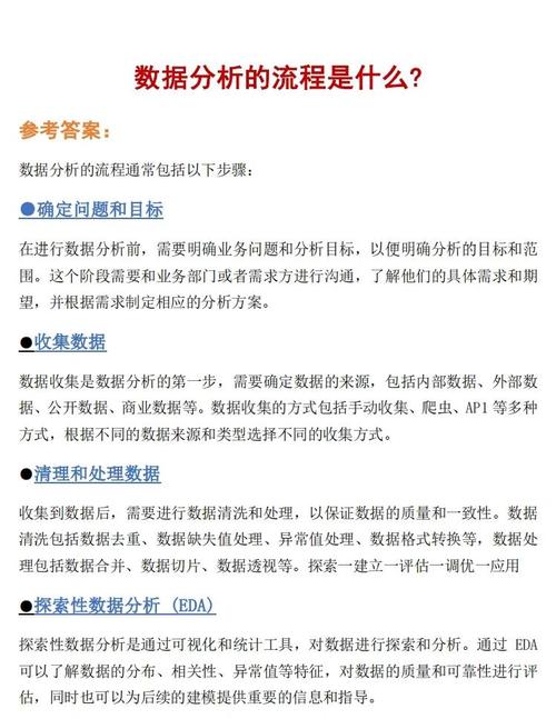 我会按照您的要求进行分析和处理。