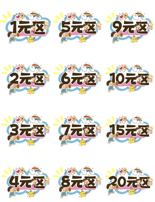  市场价格