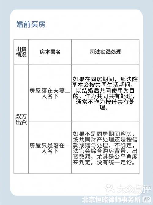 法律归属