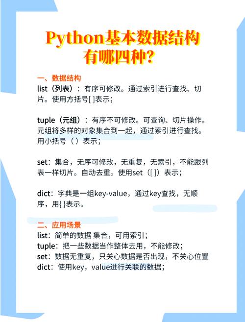 我们需要了解Python的基本语法和数据结构