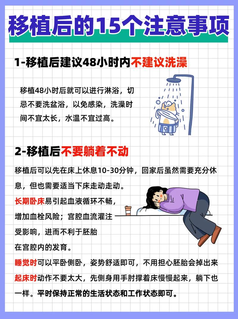 试管婴儿移植细节