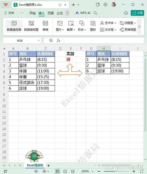 我会根据您的指示进行筛选、修改和提取关键字