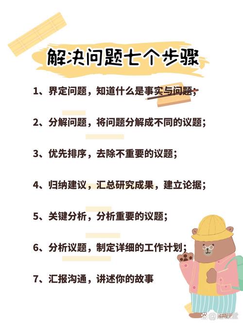 并给出核心内容。如果有任何问题