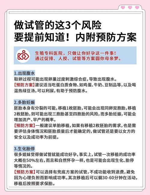 试管婴儿生理风险