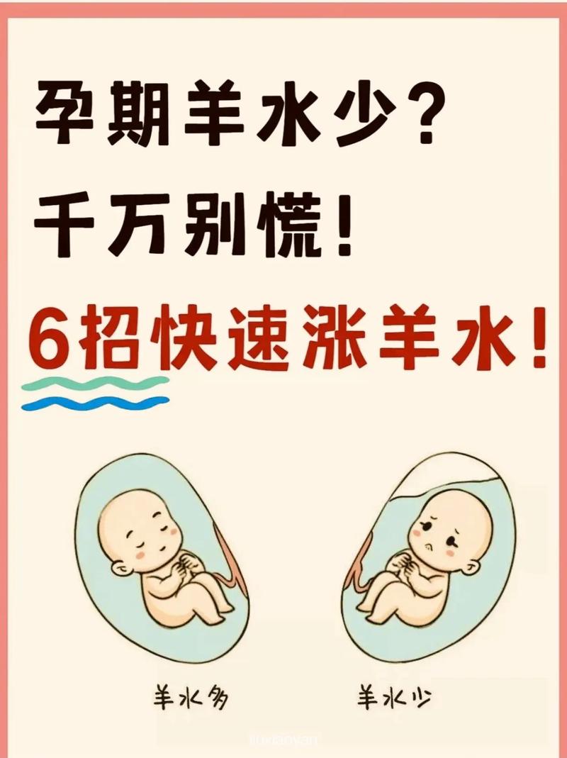 羊水少