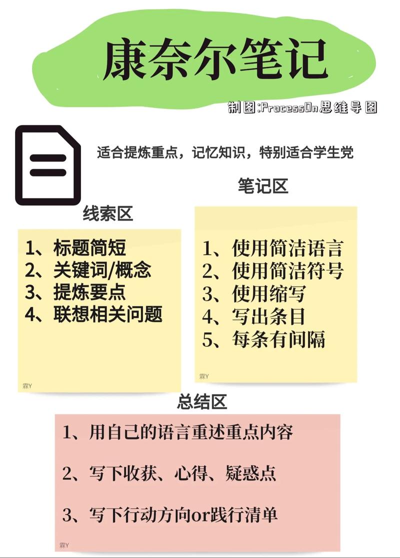 提取出最能表达中心思想的3个关键字