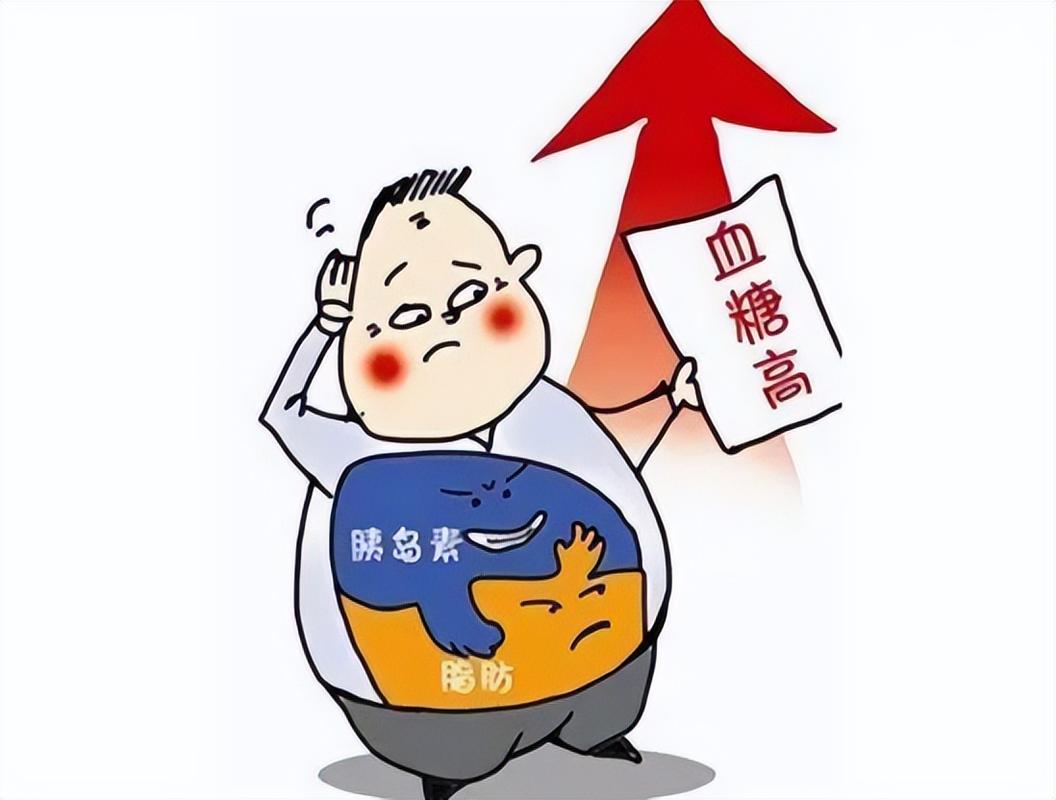  血糖升高