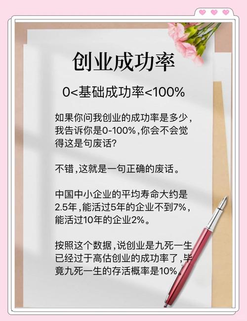 一期成功率
