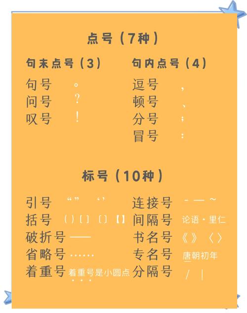 中文标点

好的