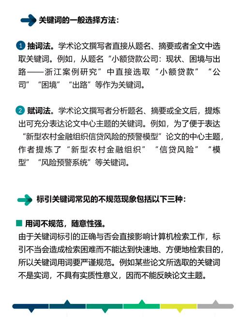 然后根据您提供的指导原则进行总结。我会提取出最能表达视频核心思想的3个关键词