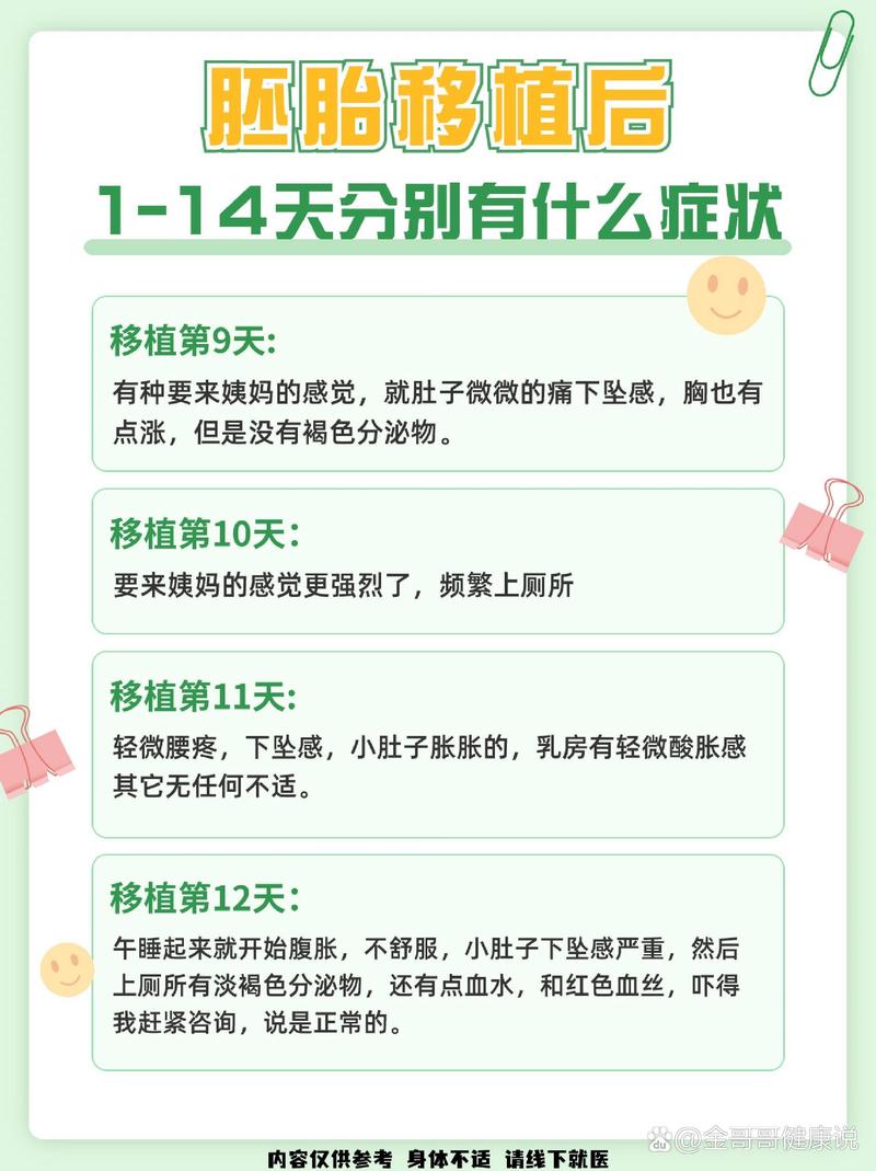 移植后常见问题