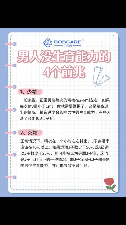  男方生育能力