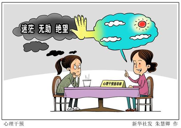 心理干预
