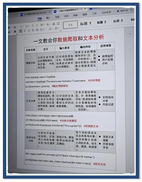 文本分析