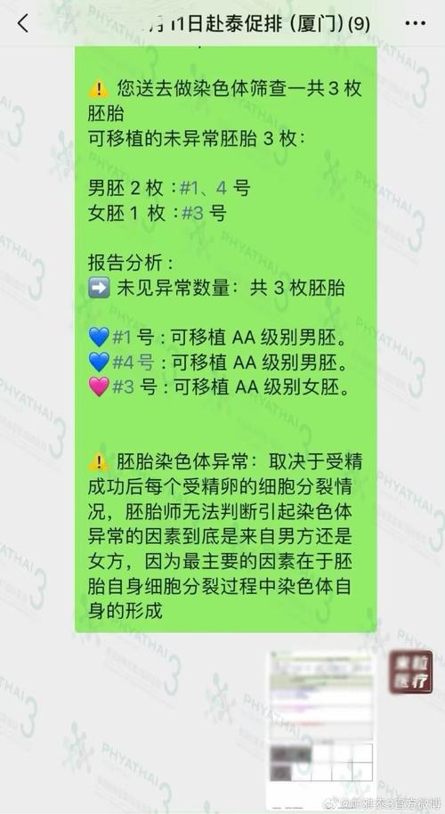 卵泡成功率