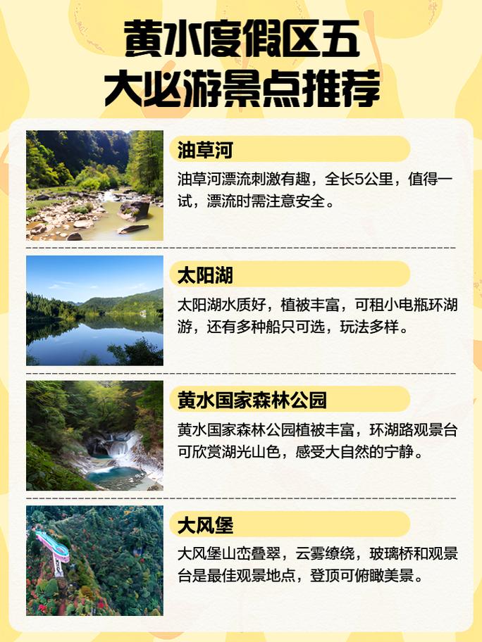  景点推荐
