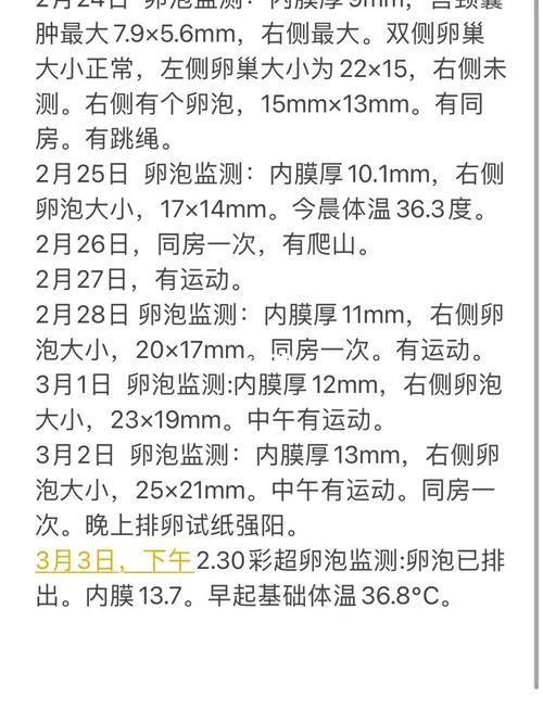 卵泡排出天数