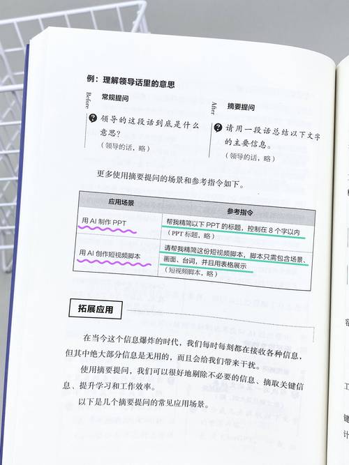 提取核心内容