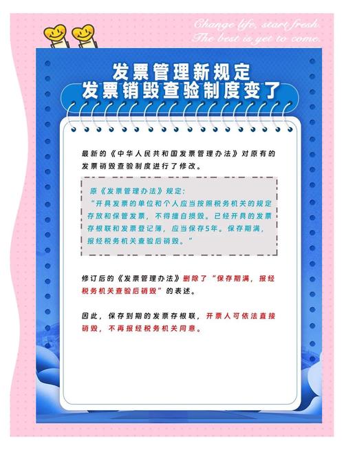 保存费用