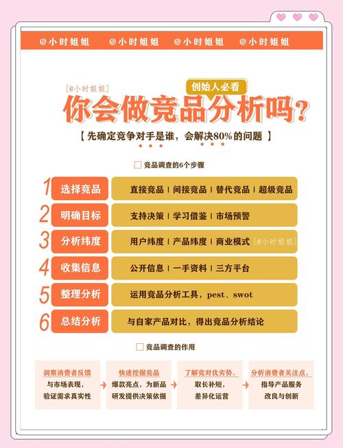 我会根据您的要求进行分析和处理。