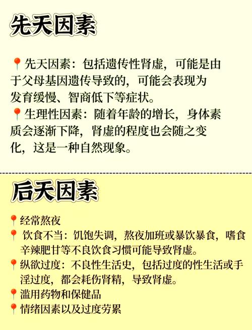 保健指南