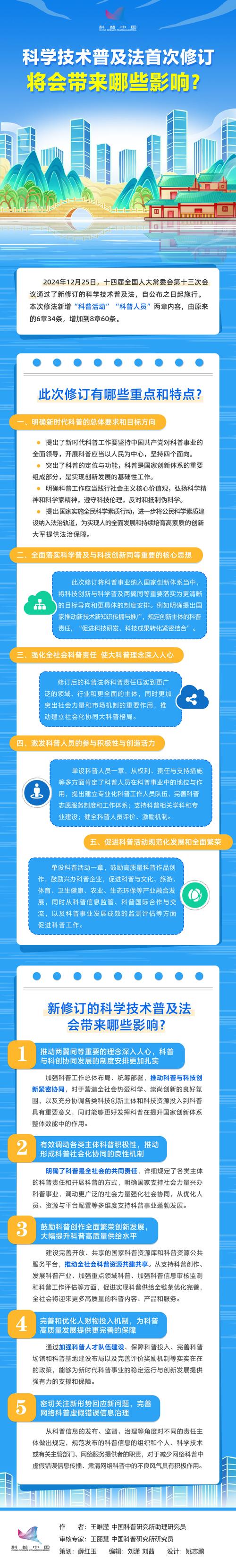 技术普及