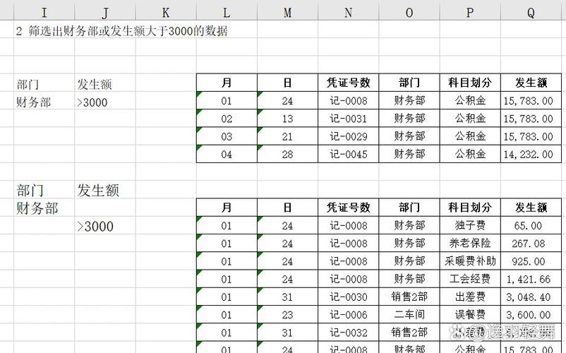 筛选率