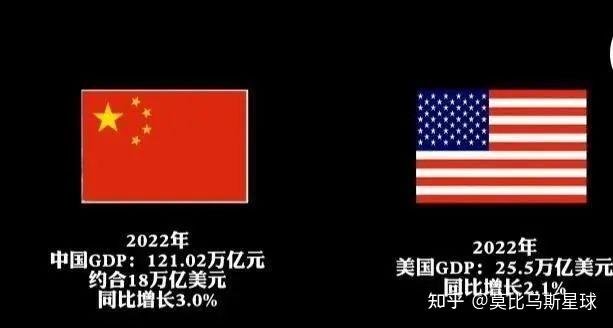 中美泰比较