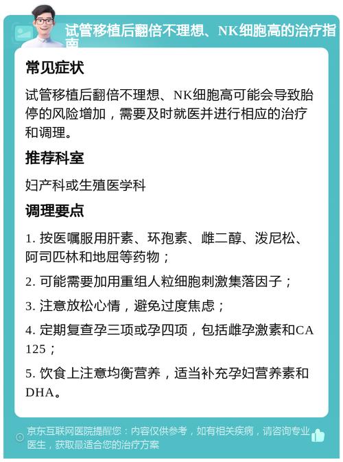 移植翻倍不理想