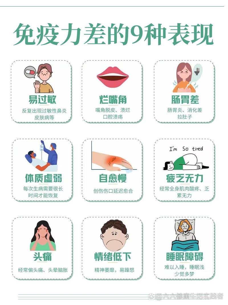 免疫力下降