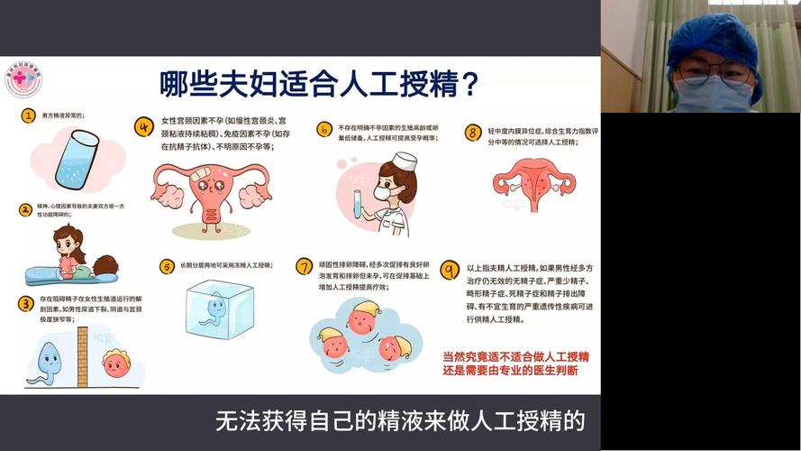 生殖经历