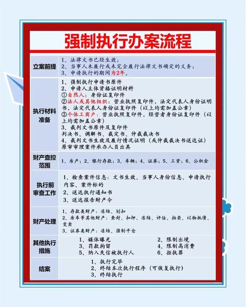 我会根据您的要求进行总结。以下是我的执行步骤：

1. 仔细阅读您提供的文案