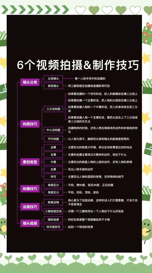 拍摄技巧